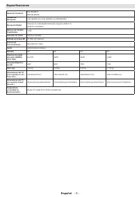 Страница 157