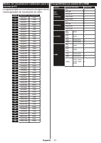 Страница 158