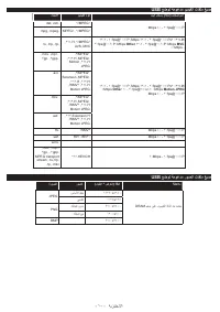 Страница 184