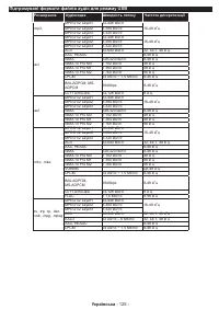 Страница 126
