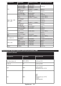 Страница 127