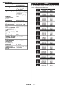 Страница 138