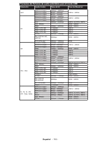 Страница 154