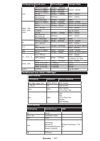 Страница 168