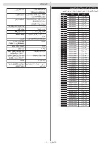 Страница 176