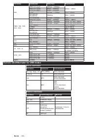 Страница 101