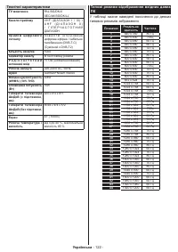 Страница 123