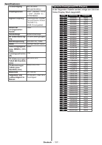 Страница 138