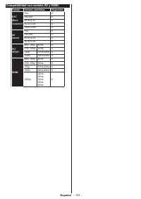 Страница 152