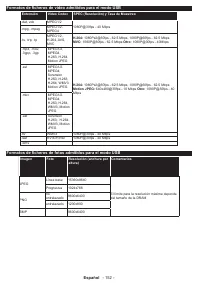 Страница 153