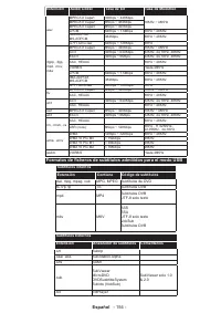 Страница 155