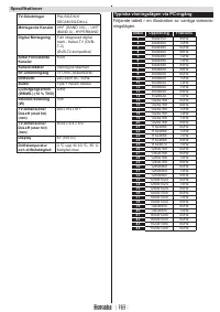 Страница 164
