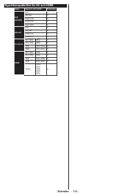 Страница 165