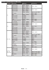 Страница 106