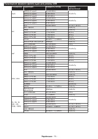 Страница 133