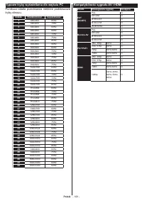 Страница 110
