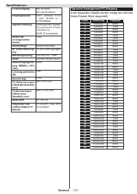 Страница 138