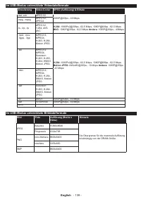 Страница 140