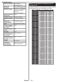 Страница 151