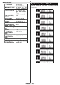 Страница 164