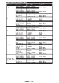 Страница 167