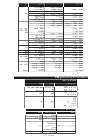 Страница 180