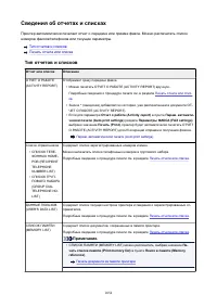 Страница 1054