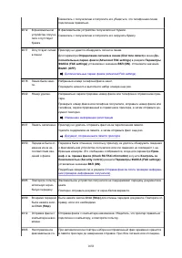 Страница 1058