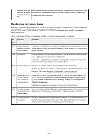 Страница 1059