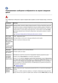 Страница 1228