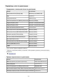 Страница 350