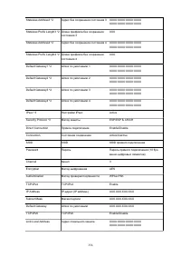 Страница 356