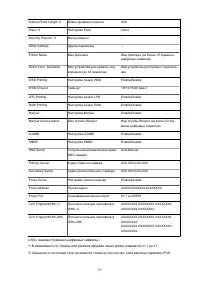 Страница 357