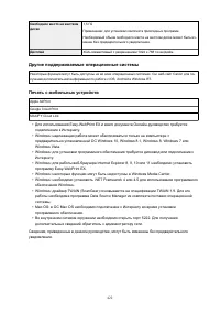 Страница 422