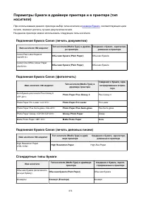 Страница 454