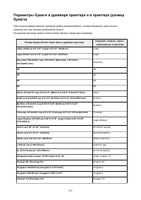 Страница 456