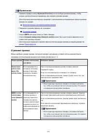 Страница 955