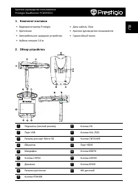 Prestigio Roadrunner 515
