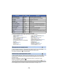 Страница 130