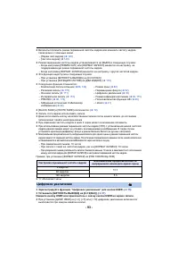 Страница 145