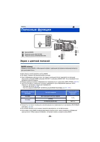 Страница 148