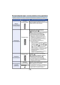 Страница 158