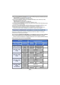 Страница 169