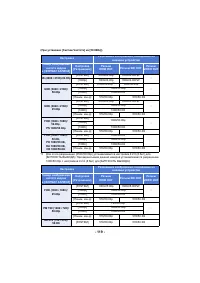 Страница 171