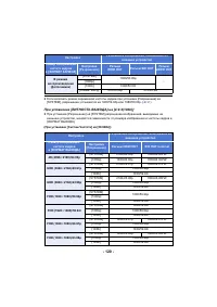 Страница 172