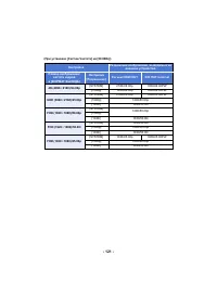 Страница 173