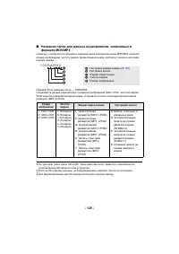 Страница 177