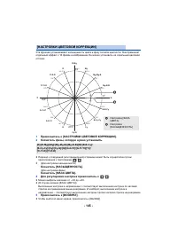Страница 197
