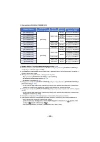 Страница 205