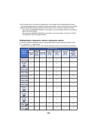 Страница 206